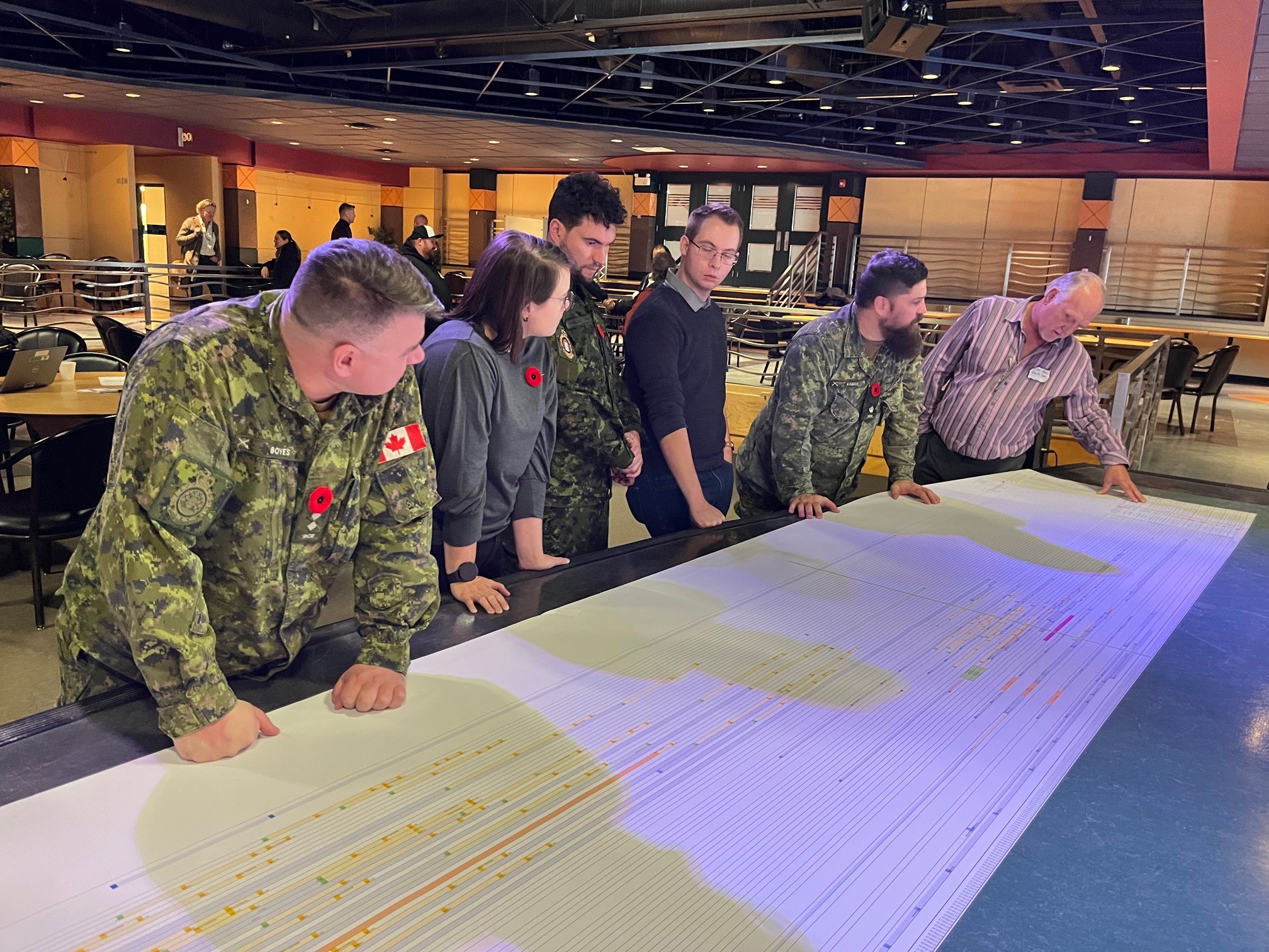Engr Planning WGs – Lt Bryon Boyes (Left) and Maj Derek Kaveman (2nd from the right) share their RPOU(W) Det Wainwright program planning tool with the participants