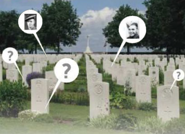 Soldiers' graves with no story. Help add a face to the grave. 