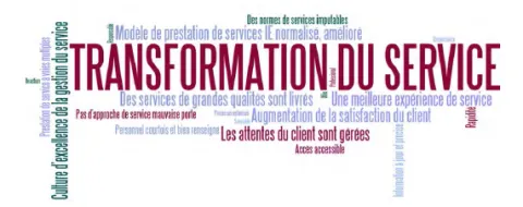 Service Transformation Header